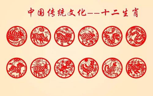 3. 起名更更多是表达期望和祝福