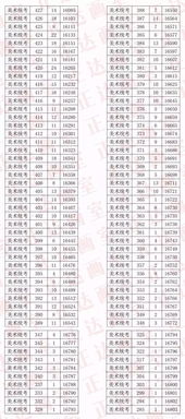 2026年会咋样？