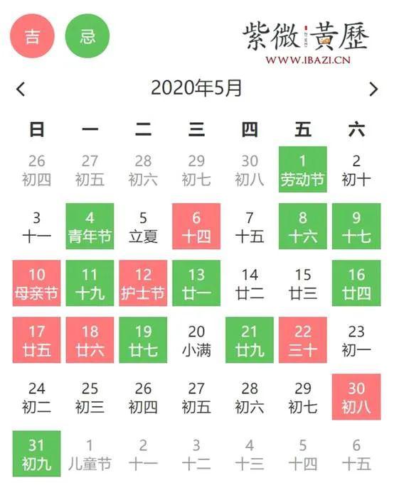 今后近期的天气和黄历信息
