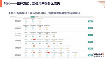 技巧加分：牌技配合吉位