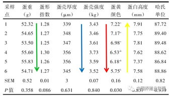 员工情绪是关键因素之一