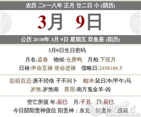怎样挑选最适合自己的时辰？