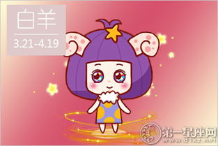 白羊座的聊天吉日