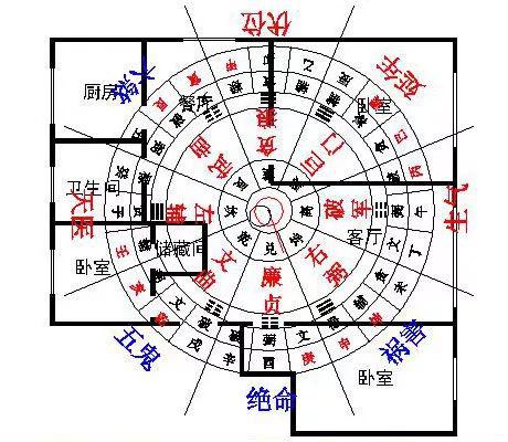 时间段段安排（粗略）