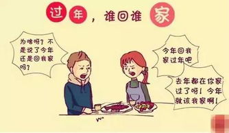 方位与风水的暗号