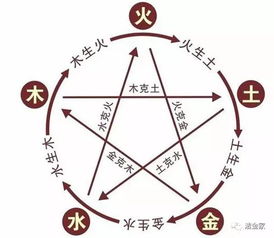 谁是那个地方的“眼镜君”？