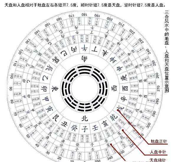 2026年的黄历提示：什么时候最适合发力？