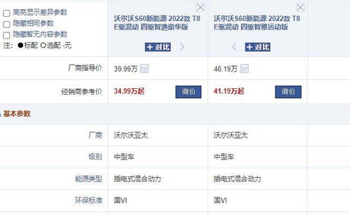 1. 门票市场价格：市场价格较高得离谱