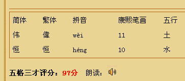 恒字的寓意与五行属性