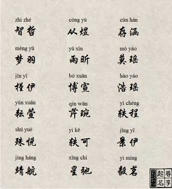 三、从五行八字角度随便说两句