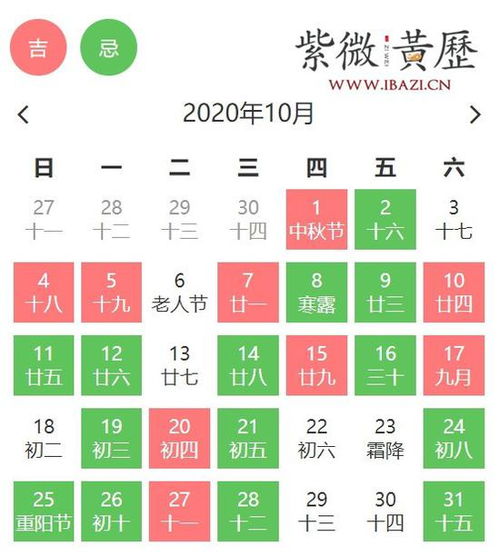 现代化人的取舍：信还是不信？