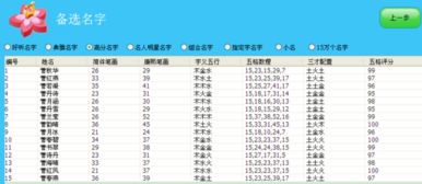 一、 乱序较高分名字较大杂烩（随手抄的）