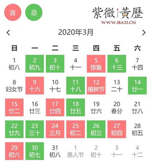 六、 今后天气预报一点较小彩蛋