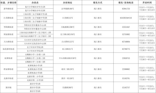 举个例子