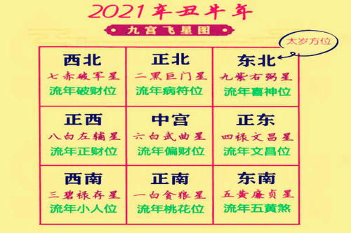 睡眼惺忪的早晨