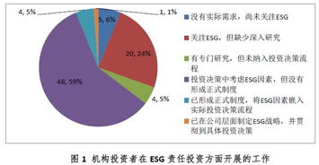 风水学理论基础