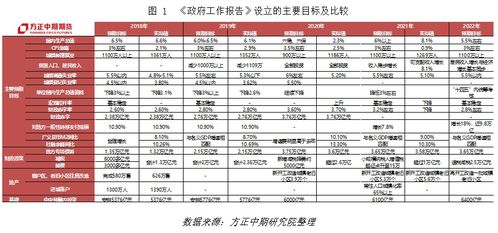 六、 新购后如何布置风水，让汽车成为财富源泉?
