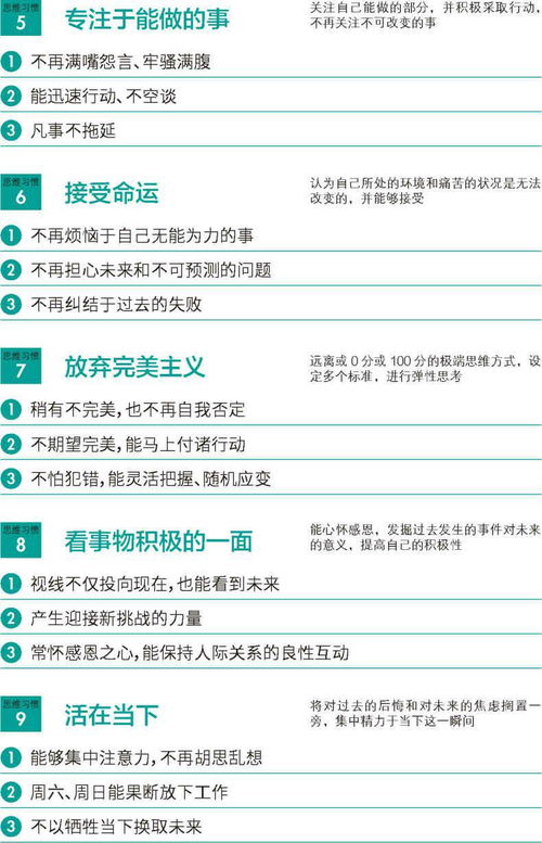 情绪管理——文字是最良好的恢复剂