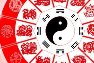 怎样用五行来挑选最合适的日期？