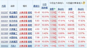 通用吉祥物