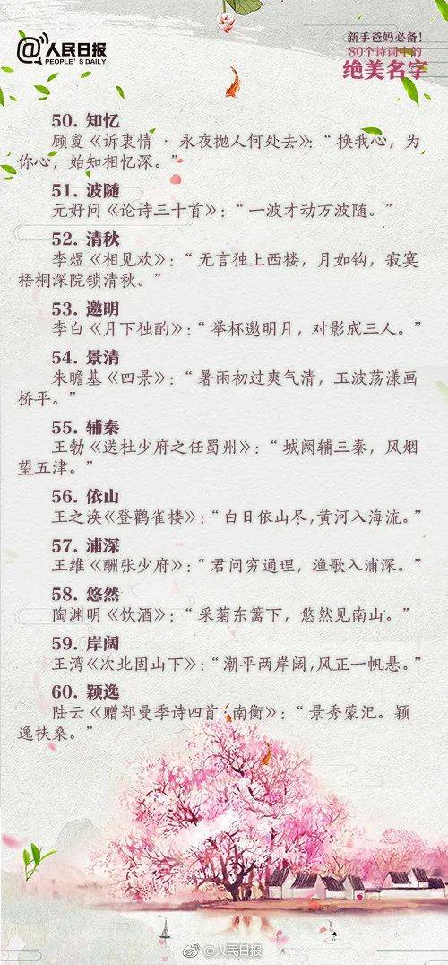 瑾萱名字的起源与寓意