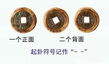 一、铜钱风水的底层逻辑