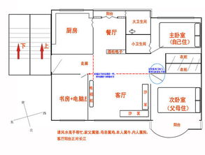 南北差异太大啦!同一朝向在两地可能天差地别