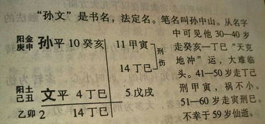 二、  起名的原则