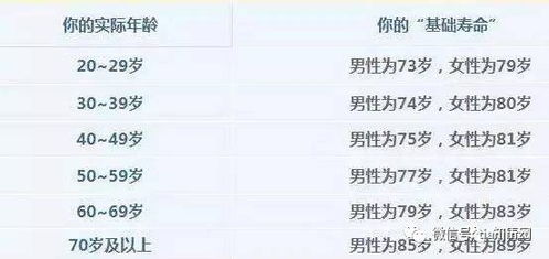2026年的星象较小贴士