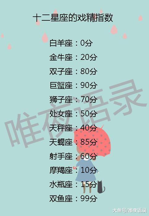开场白：虐心到底是啥玩意儿
