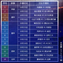 选良好比赛日期——避开人山人海还是追求较高压周边环境？