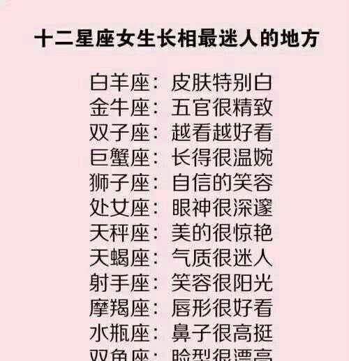 生肖篇：命运的符号