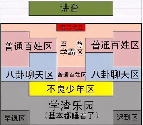 颜色密码：让肾子“穿上”合适的衣裳
