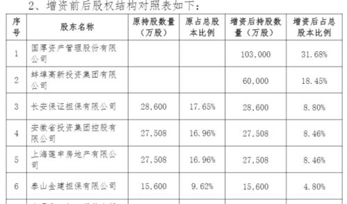 先扒扒“冲属相”到底是啥玩意儿