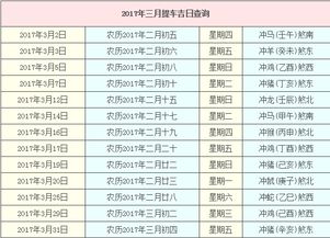 2025年7月Zui佳提车吉日：农历七月十五中秋节吉日宜购车出行，顺风顺水