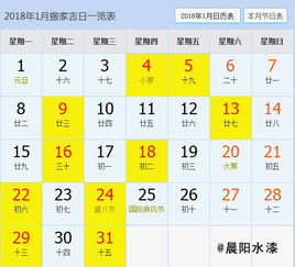 (害) 搬迁节拍：什么时候踩着木火脚步进崭新家
