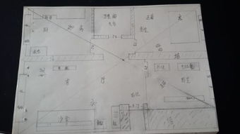 先聊聊风水的底层逻辑， 别装深奥，咱们说实话
