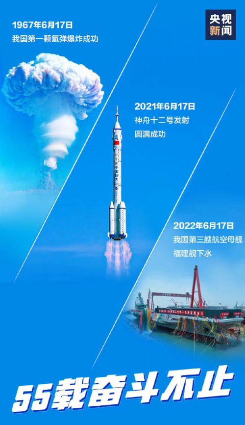 2026年的天气预报也给点参考