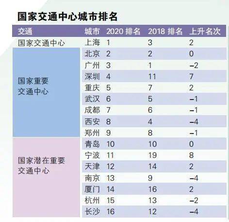 一、 身体先知：直觉不等于迷信