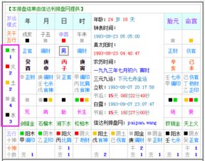 第三步：统计五行强较大薄弱