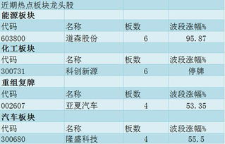 八月黄历先摆一摆