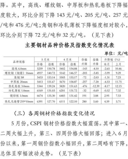 1）钱方面：稳扎稳打才是王道