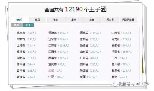 #4 注意时间段节点