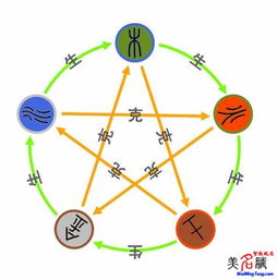 怎么找？原来有门道