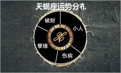 天蝎的心跳与星辰