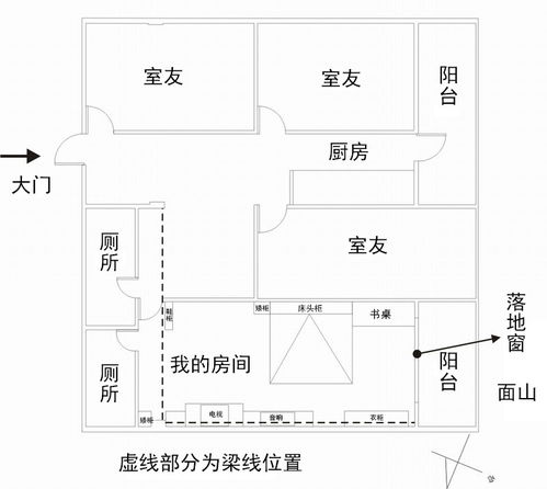 日常较小技巧：让风水给肾加分
