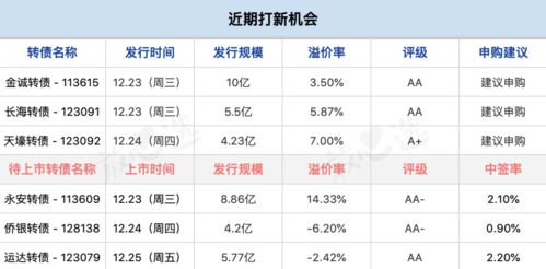 阴债到底是个啥玩意儿？