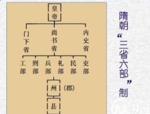 风水、 生肖与闰年的奇妙交集