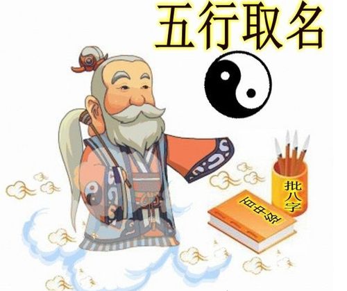 3. 怎样结合起来取名？