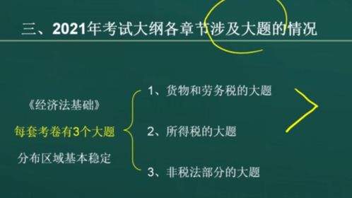 第五章：学习方法 — 从书本到实践再回到书本